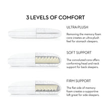 Load image into Gallery viewer, CONVOLUTION® PILLOW