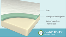 Load image into Gallery viewer, Sleep Better Live Better With 8" Gel Memory Foam