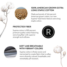 Load image into Gallery viewer, SUPIMA® COTTON SHEETS