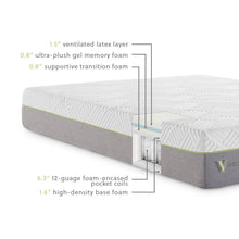 Load image into Gallery viewer, WELLSVILLE 11 INCH LATEX HYBRID MATTRESS
