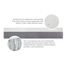 Load image into Gallery viewer, WELLSVILLE 11 INCH LATEX HYBRID MATTRESS