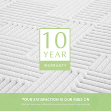 Load image into Gallery viewer, WELLSVILLE 11 INCH LATEX HYBRID MATTRESS