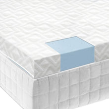 Load image into Gallery viewer, 2.5 INCH GEL MEMORY FOAM MATTRESS TOPPER