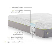 Load image into Gallery viewer, WELLSVILLE 14 INCH LATEX HYBRID MATTRESS
